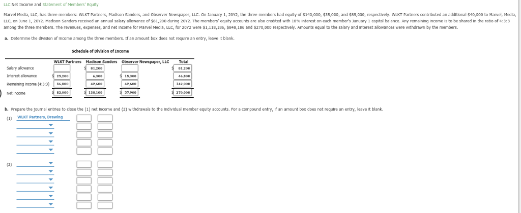 Solved LLC Net Income and Statement of Members' Equity | Chegg.com