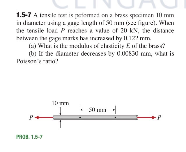 Solved A tensile test is performed on a brass specimen 10 mm