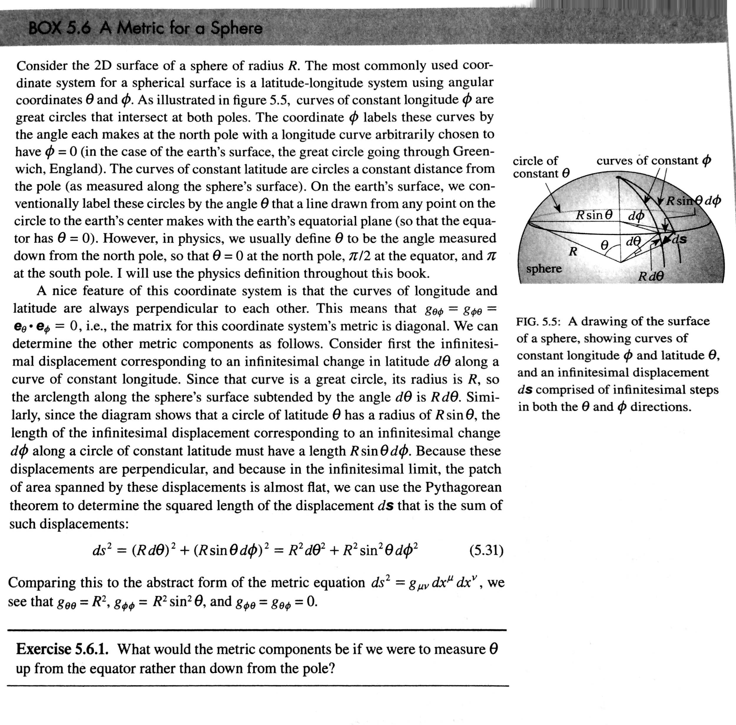 Solved Consider the 2D surface of a sphere of radius R. The | Chegg.com