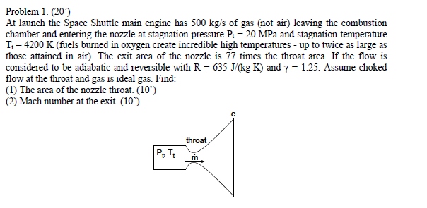 Solved Problem 1. (20) At launch the Space Shuttle main | Chegg.com