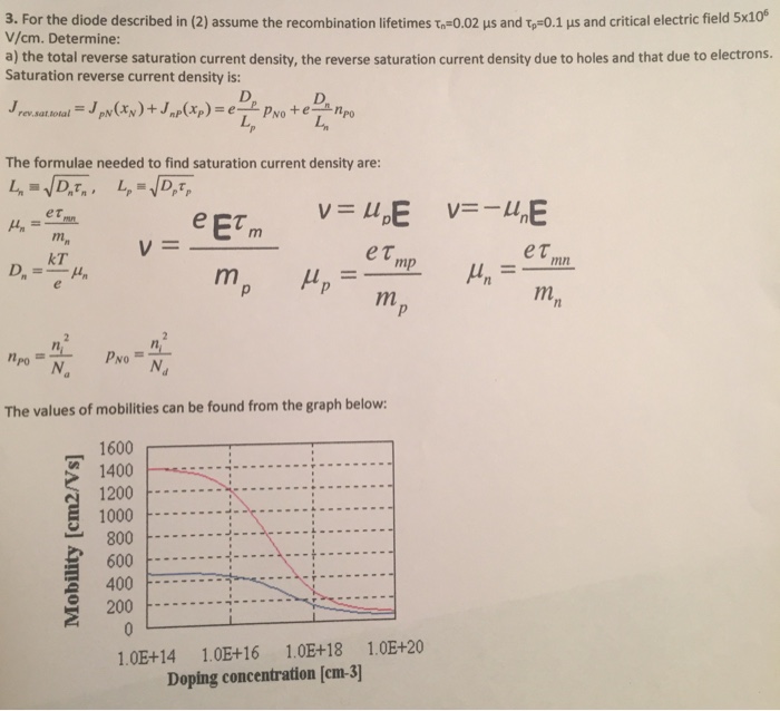 Solved 3 | Chegg.com