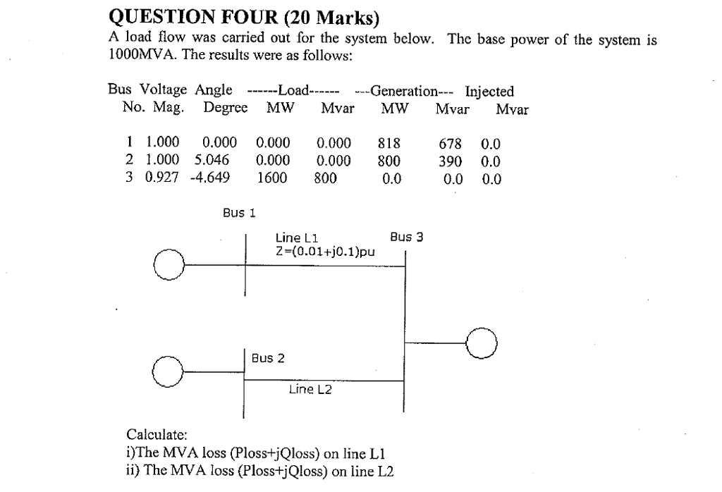 Solved A Load Flow Was Carried Out For The System Below.