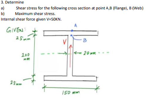 Solved Determine shear stress for the cross section at point | Chegg ...