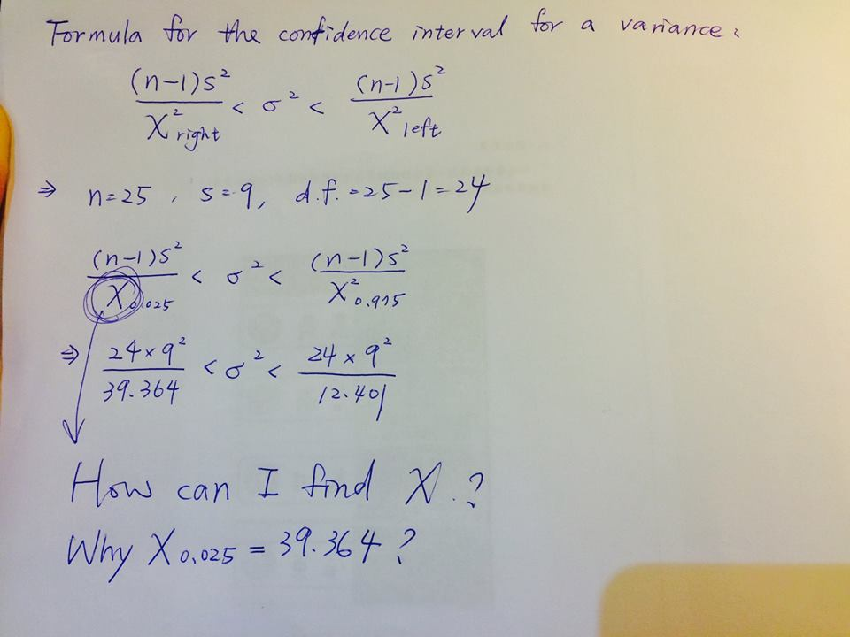 Solved A sample of 25 novels has a standard deviation of 9