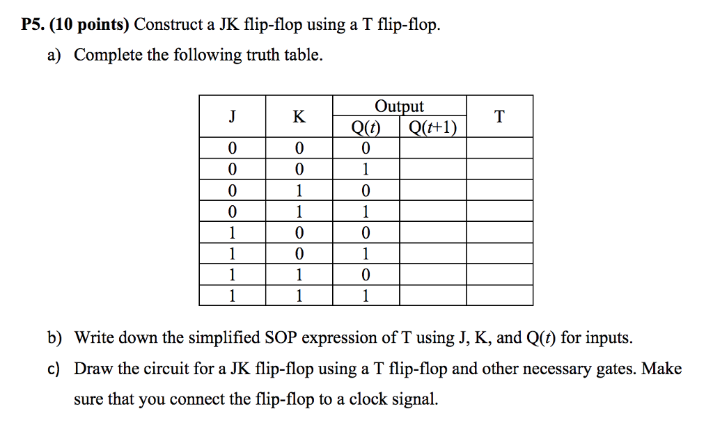 Solved P5. (10 points) Construct a JK flip-flop using a T | Chegg.com