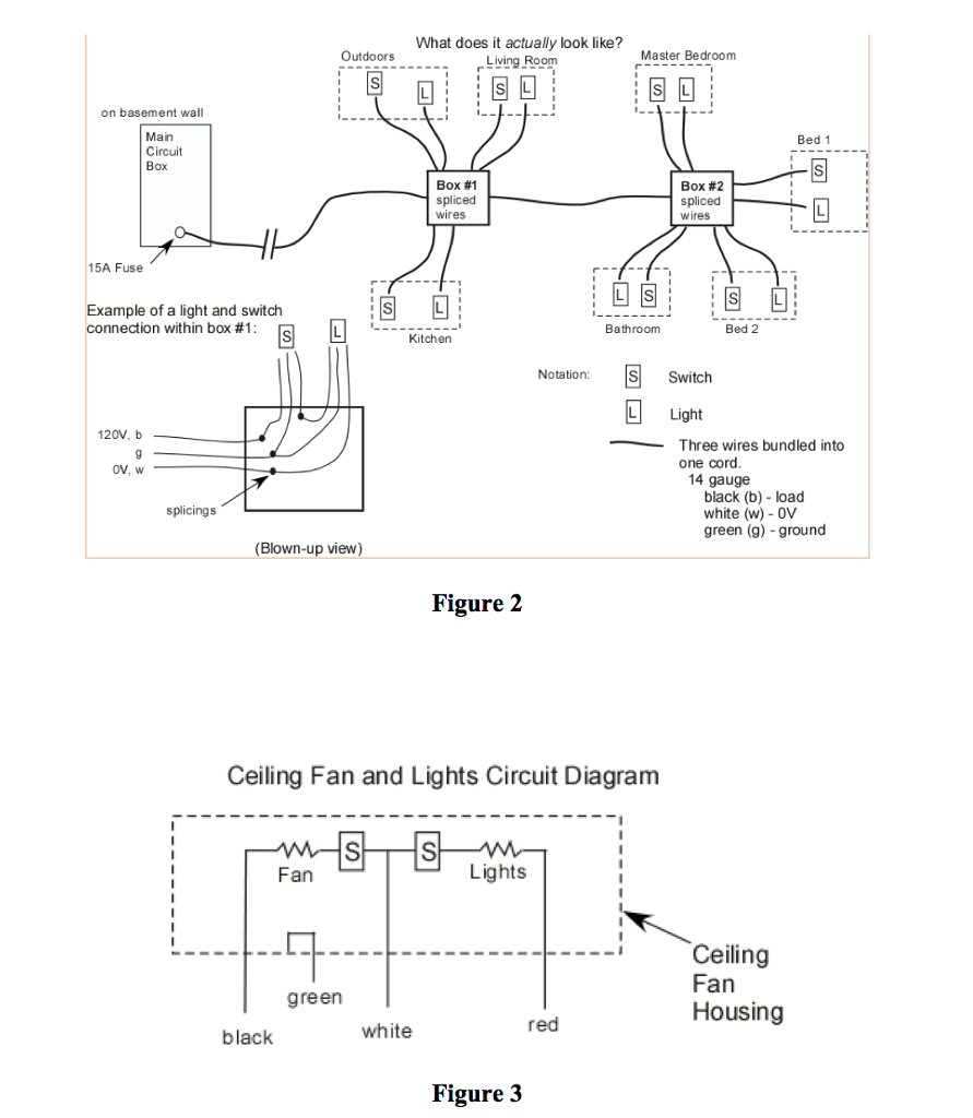 Attic Electrical Wiring Diagram - Wiring Diagram Schema