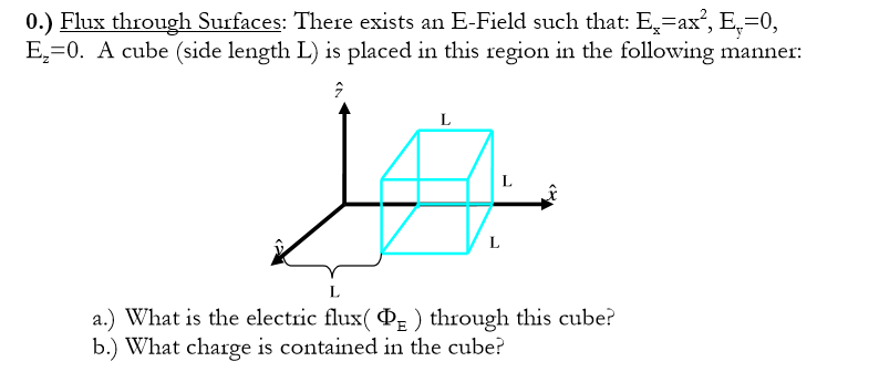 Solved 0.) Flux Through Surfaces: There Exists An E-field 