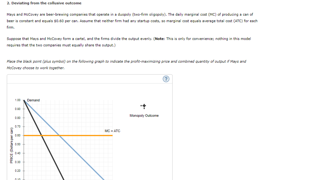 Solved 2. Deviating from the collusive outcome Mays and | Chegg.com