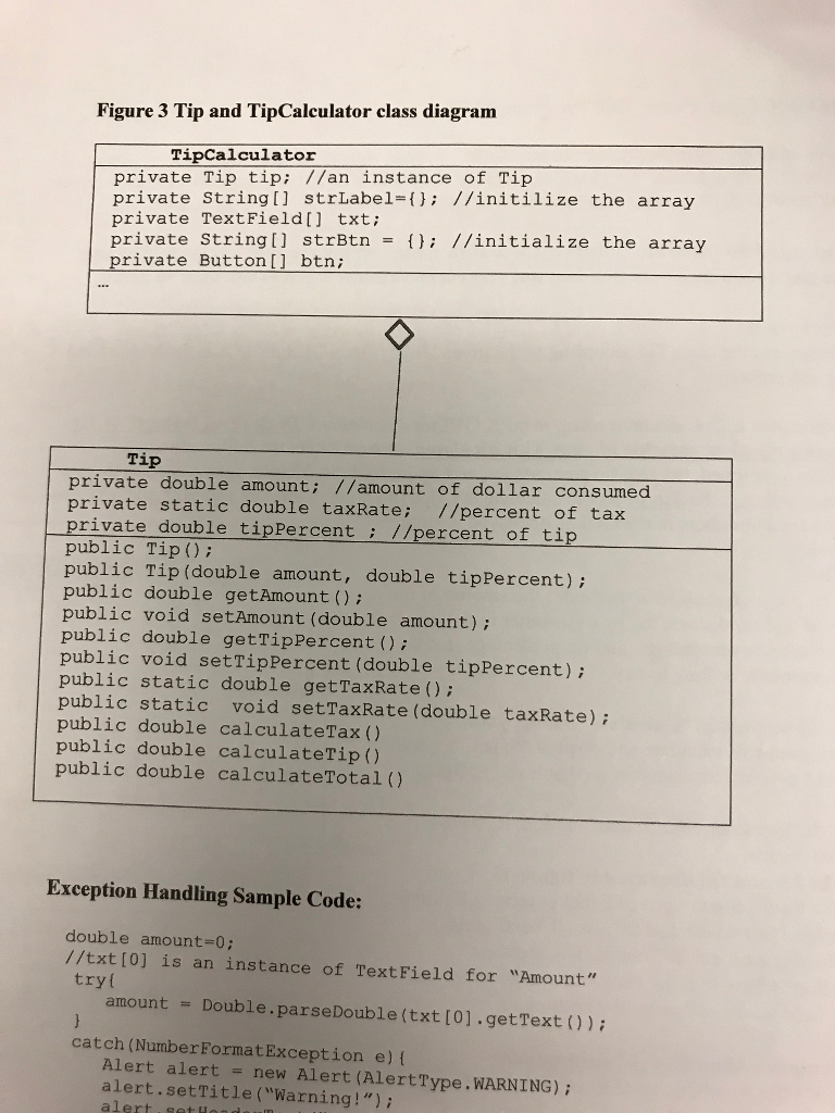 Figure 3 Tip and TipCalculator class diagram | Chegg.com