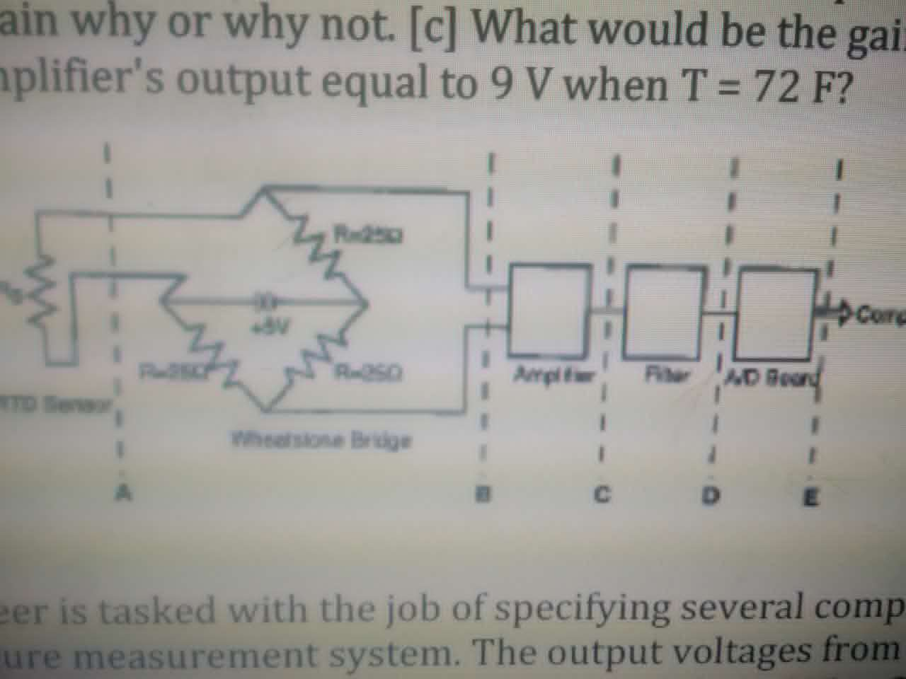 Consider The Amplifier Between Stations B And C Of | Chegg.com