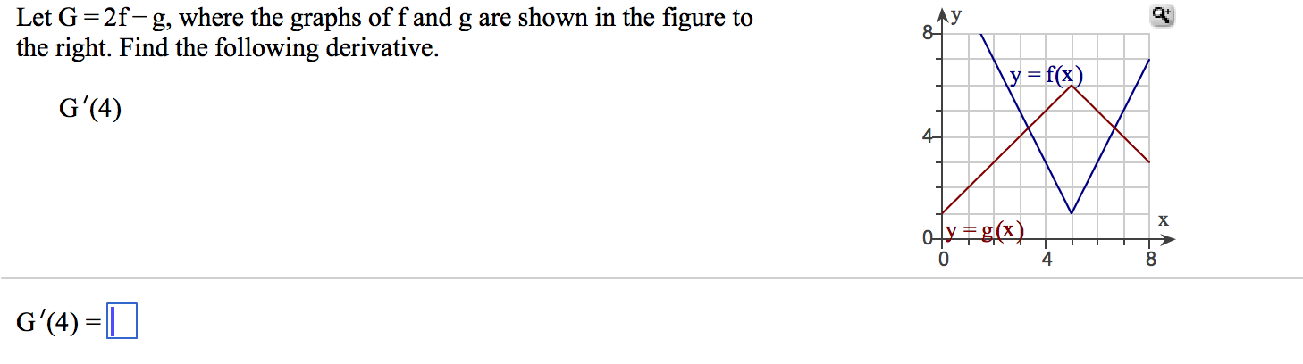 Solved Let F-f+g, Where The Graphs Of F And G Are Shown In | Chegg.com