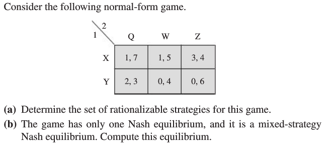 Solved Consider the following normal-form game. 2 X | Chegg.com