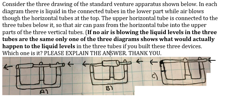 solved-consider-the-three-drawing-of-the-standard-venture-chegg