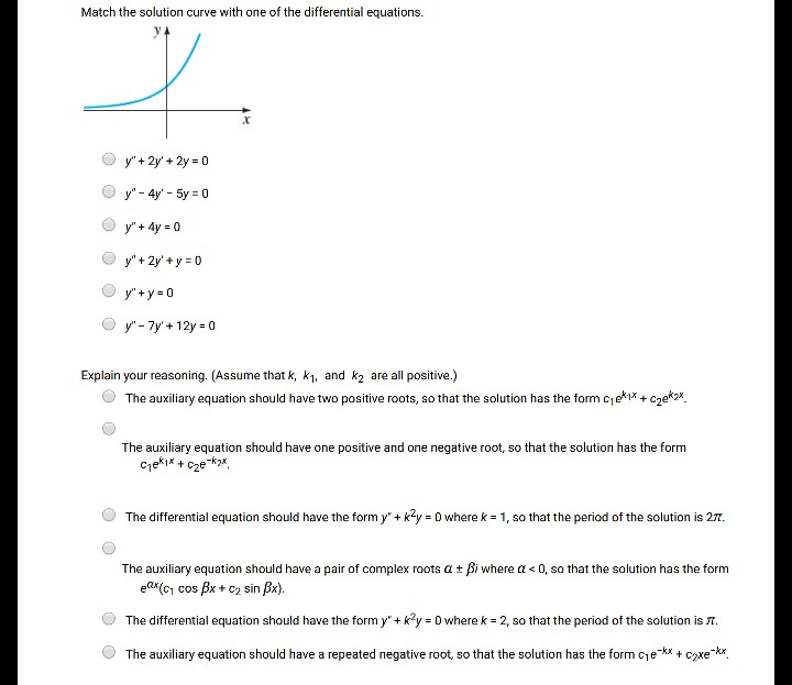 Solved Match the solution curve with one of the differential | Chegg.com