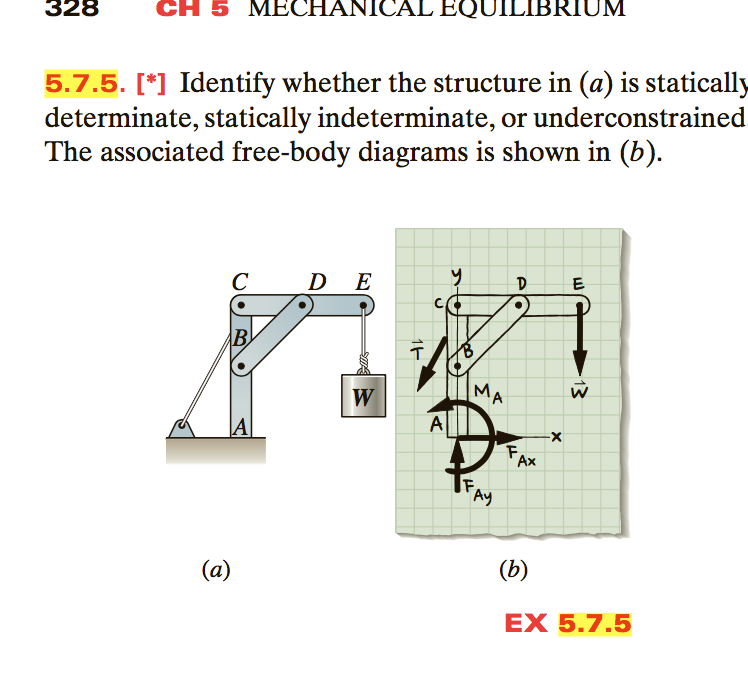 Solved 328CH 5 MECHANICAL EQUILIBRIUM 5.7.5. [1 Identify