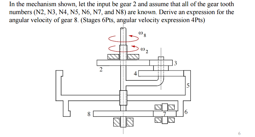 Solved In the mechanism shown, let the input be gear 2 and | Chegg.com