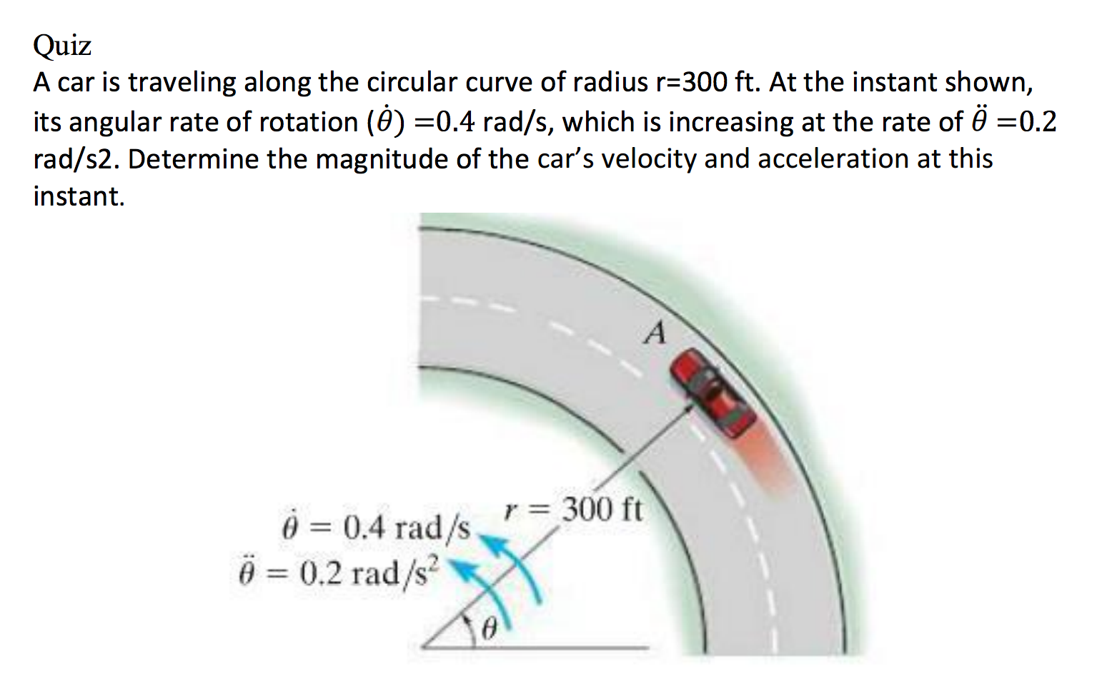 Solved A Car Is Traveling Along The Circular Curve Of Radius | Chegg.com