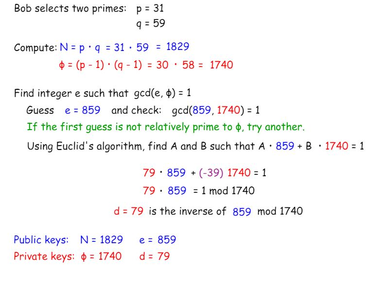 Solved Write Down The Last Two Digits Of Your Student ID, So | Chegg.com