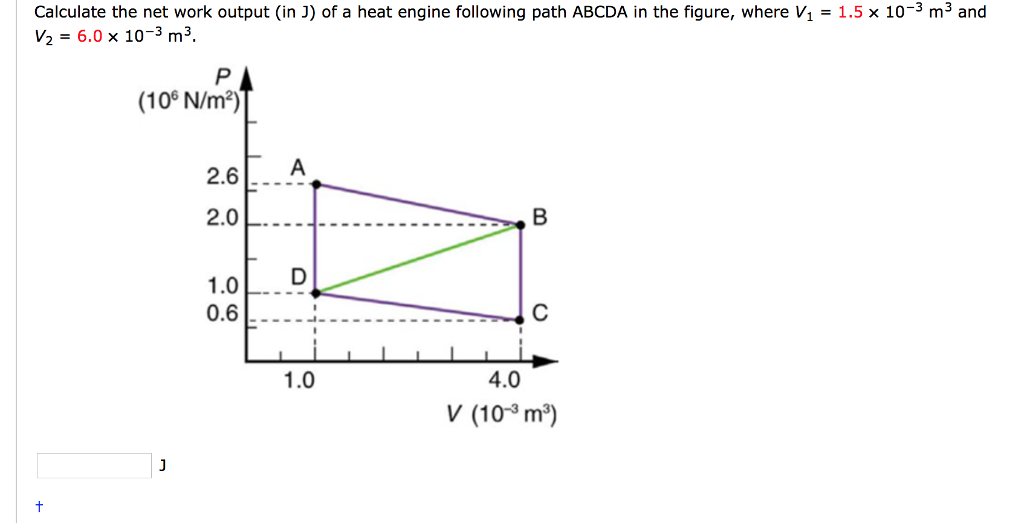 Solved Calculate the net work output (in J) of a heat engine | Chegg.com