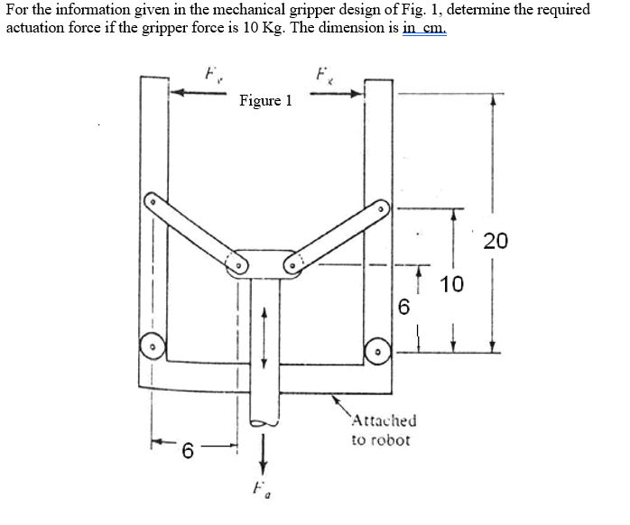 Solved For the information given in the mechanical gripper