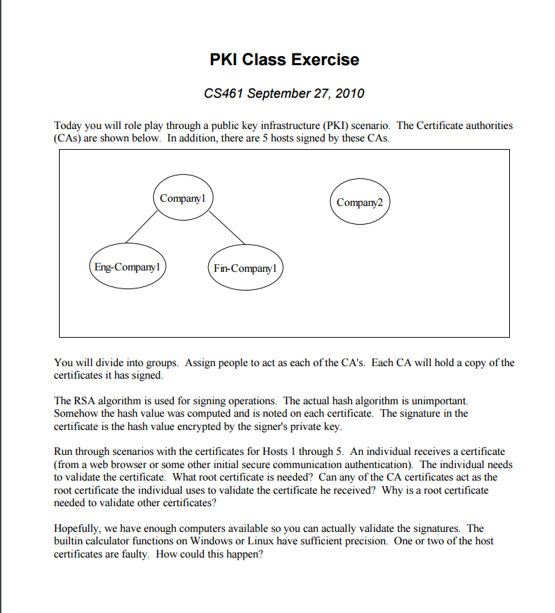 Solved Today You Will Role Play Through A Public Key Chegg