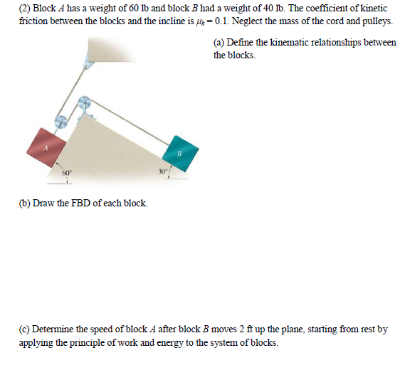 Solved (2) Block A Has A Weight Of 60 Lb And Block B Had A | Chegg.com