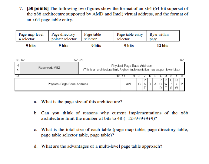 Intel Page Table Decoration Examples