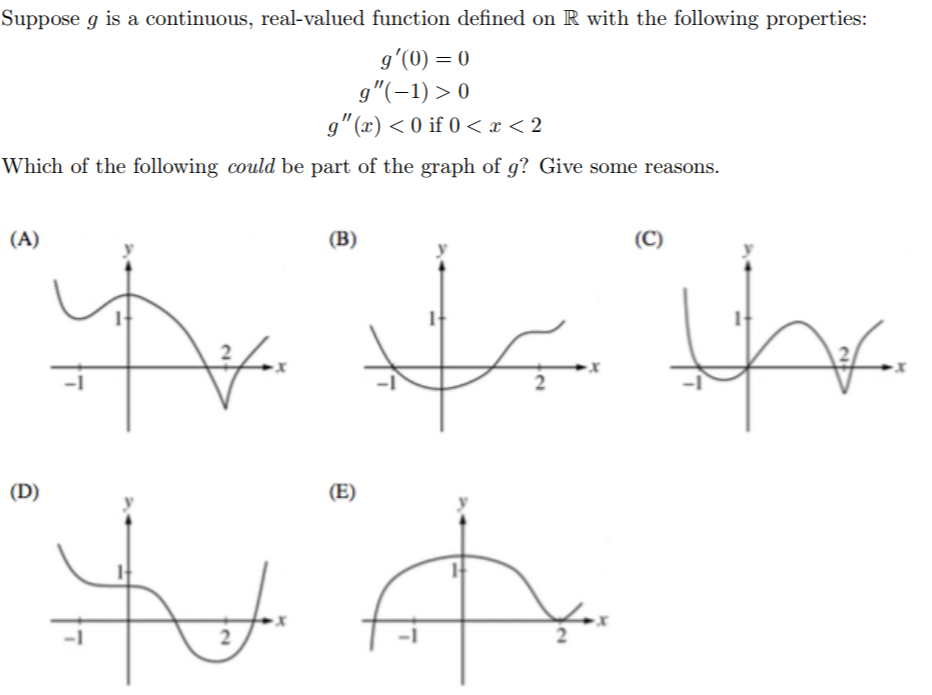 Solved Suppose g is a continuous, real-valued function | Chegg.com