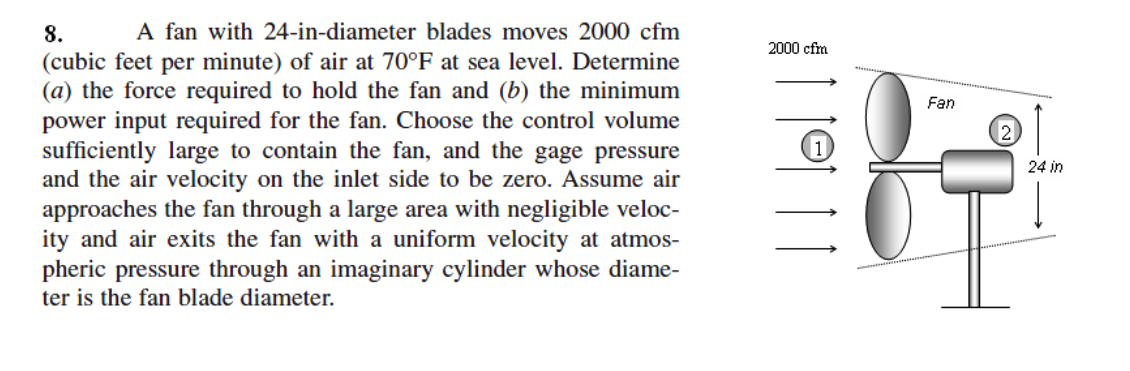 A fan with 24-in-diameter blades moves 2000 cfm | Chegg.com