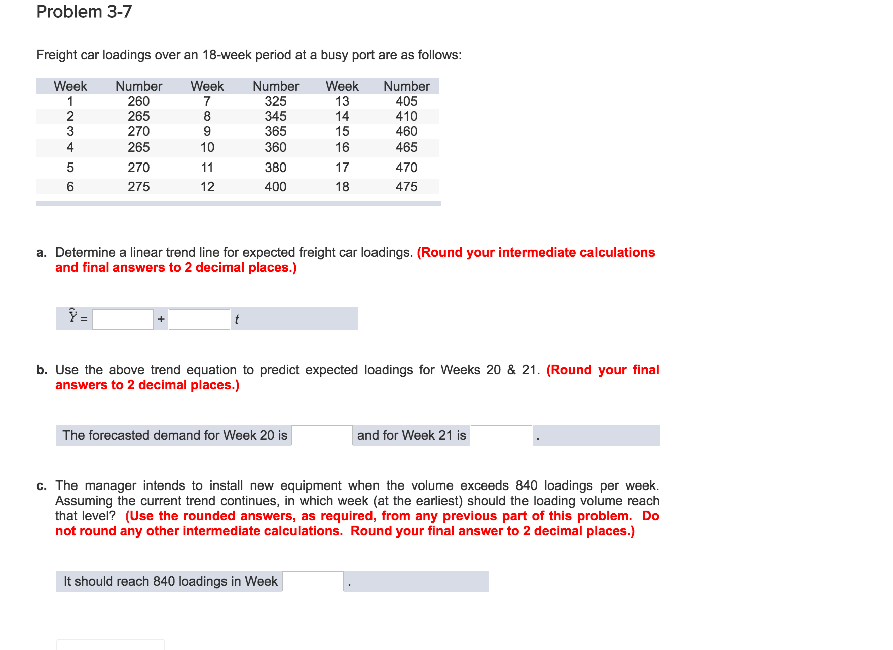 Solved Freight car loadings over an 18week period at a busy