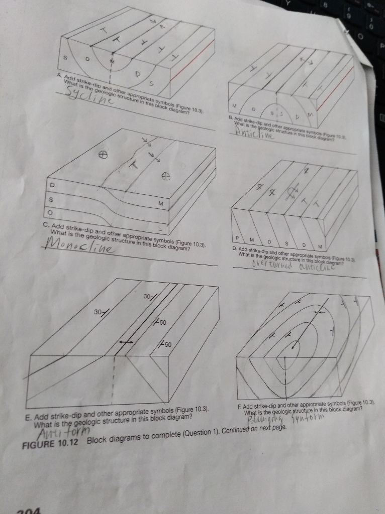 Geologic Structures Maps And Block Diagrams Answer Key