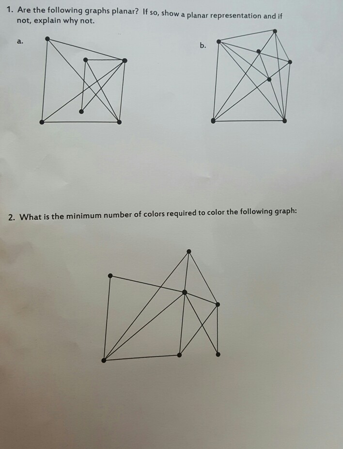 Solved 1. Are The Following Graphs Planar? If So, Show A | Chegg.com