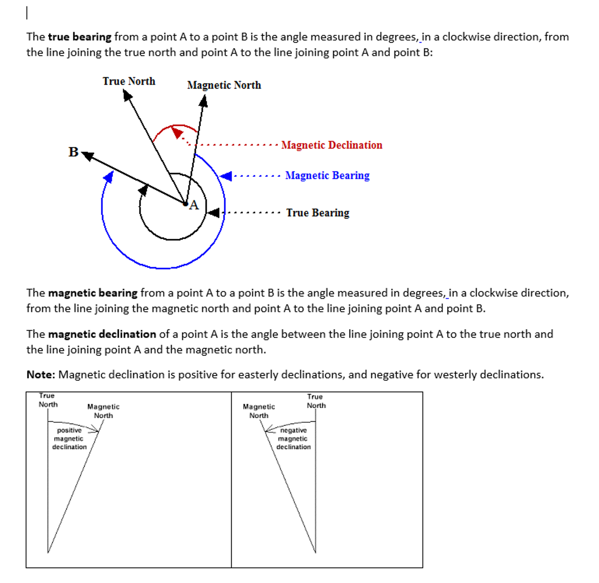 [DIAGRAM] Diagram Of True Bearing - MYDIAGRAM.ONLINE