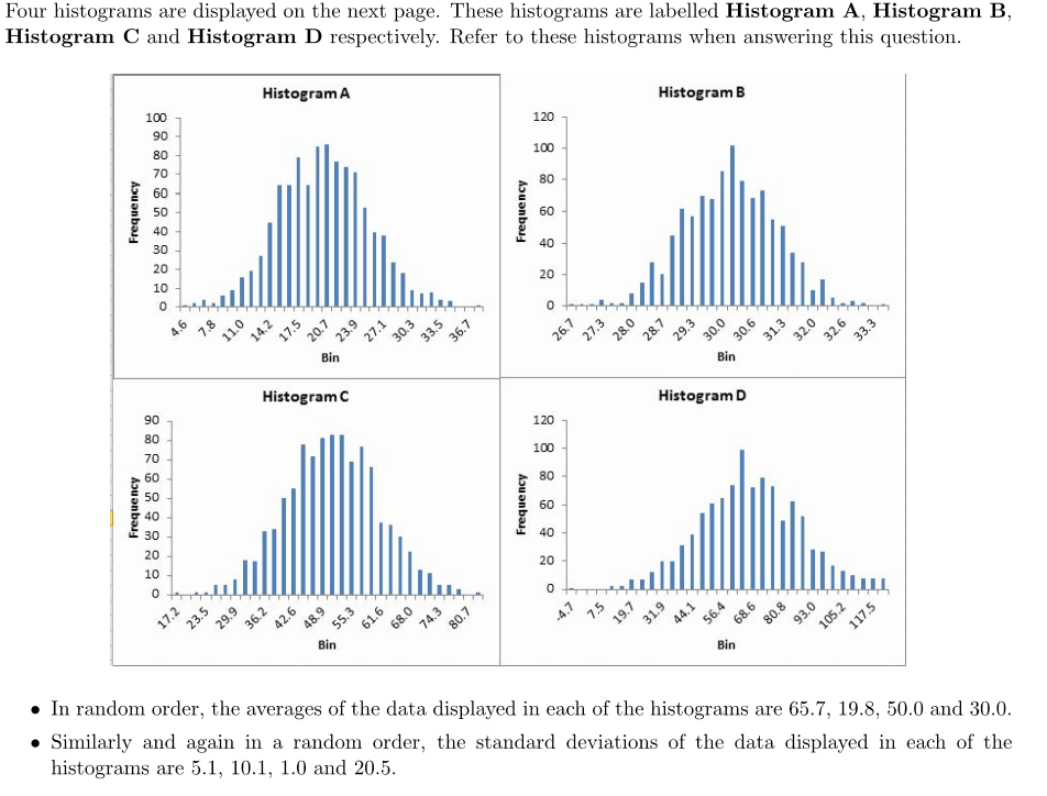 Solved Four Histograms Are Displayed On The Next Page These Chegg Solved Four Histograms Are Displayed On The Next Page These Chegg
