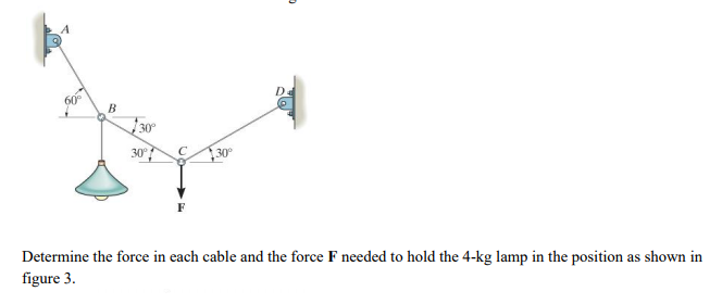 Solved 60° 30° 30° 30 Determine the force in each cable and | Chegg.com