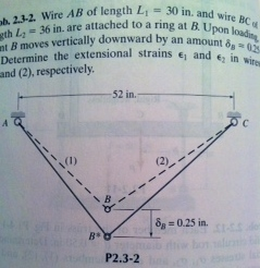 Wire ab of length l1 =