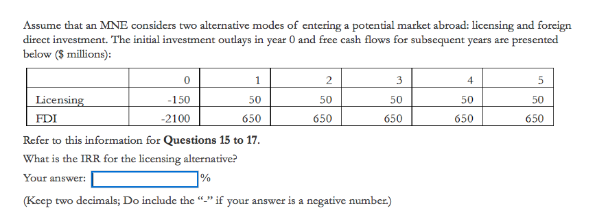 solved-assume-that-an-mne-considers-two-alternative-modes-of-chegg