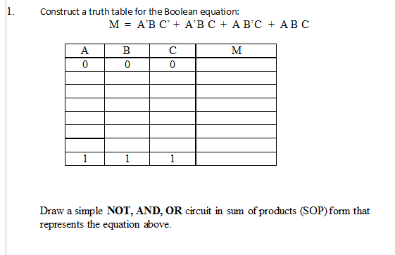 Solved Construct a truth table for the Boolean equation: M | Chegg.com