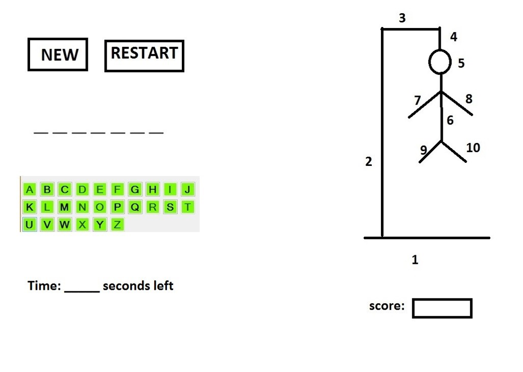 Solved Create in Java a GUI for the Hangman game. The game | Chegg.com