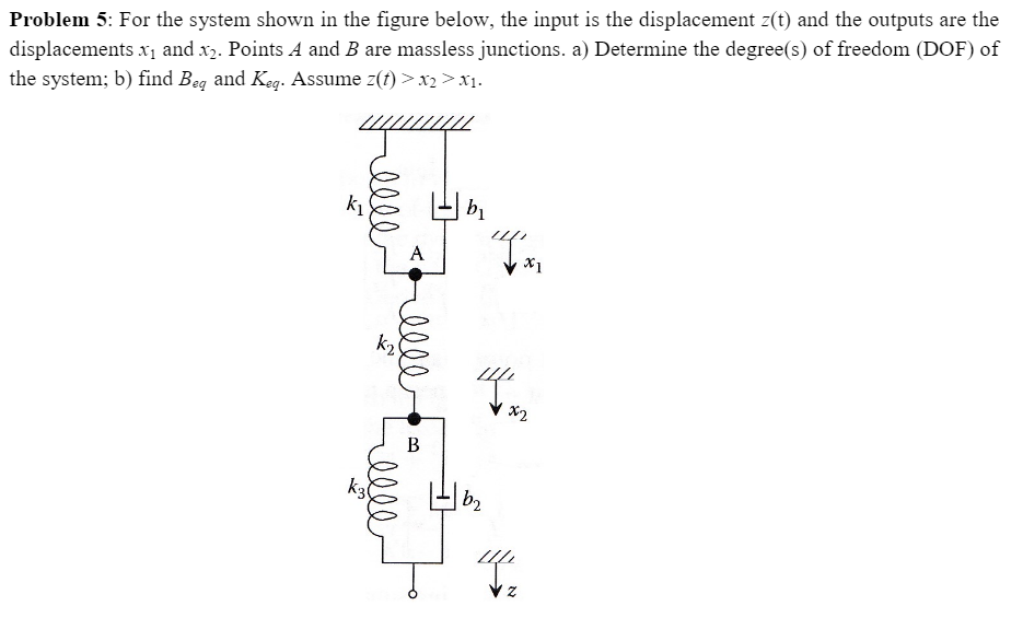 Solved For the system shown in the figure below, the input | Chegg.com