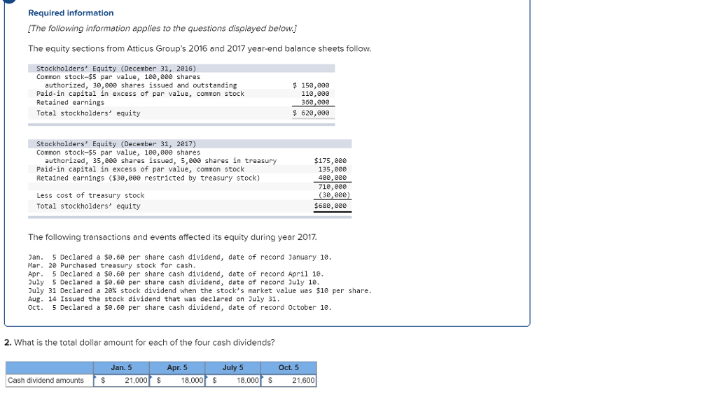 Solved Required information [The following information | Chegg.com