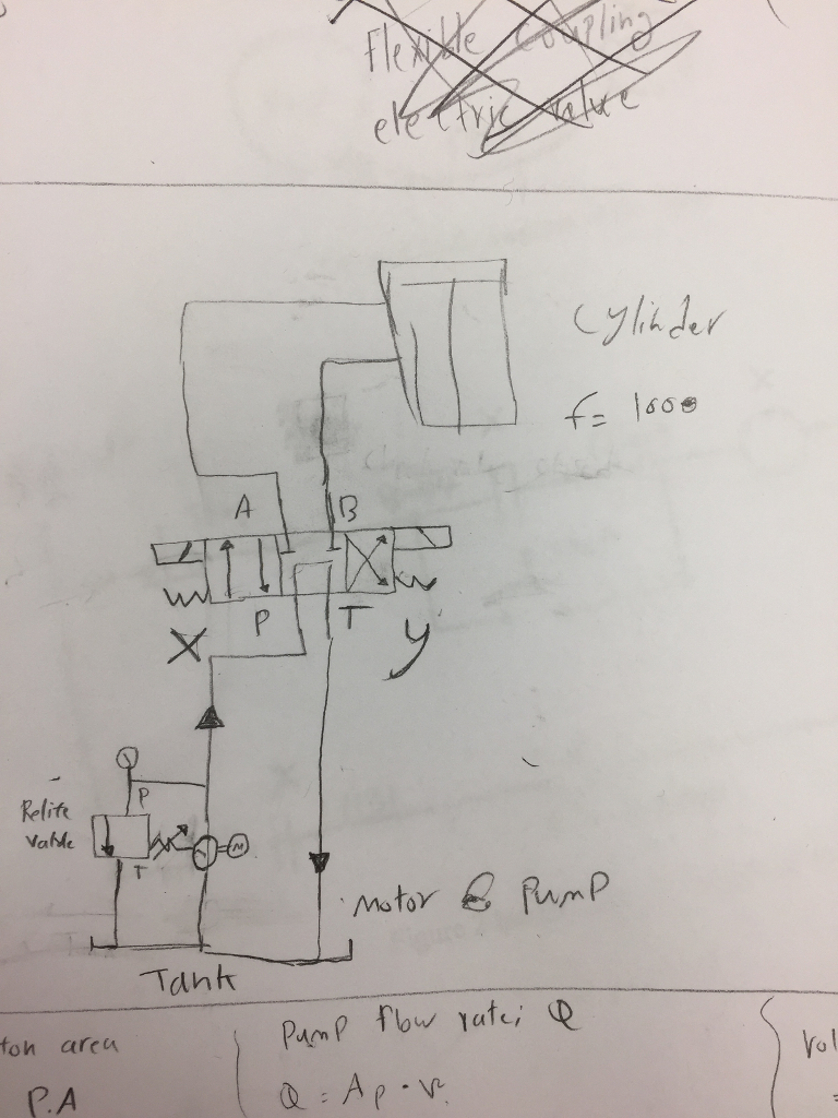 Find the timing Diagram for the following hydraulic