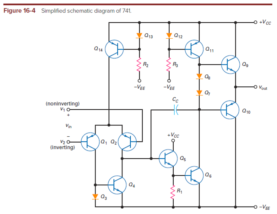 solved-re-design-this-circuit-op-amp-the-opposite-chegg