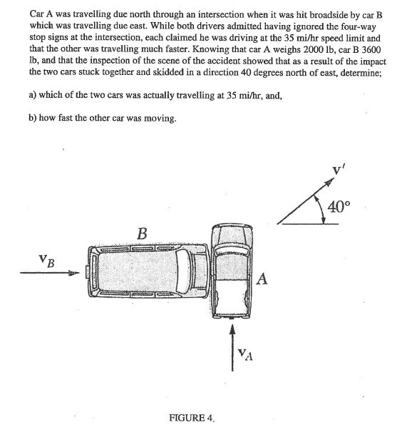 Solved Car A was travelling due north through an | Chegg.com