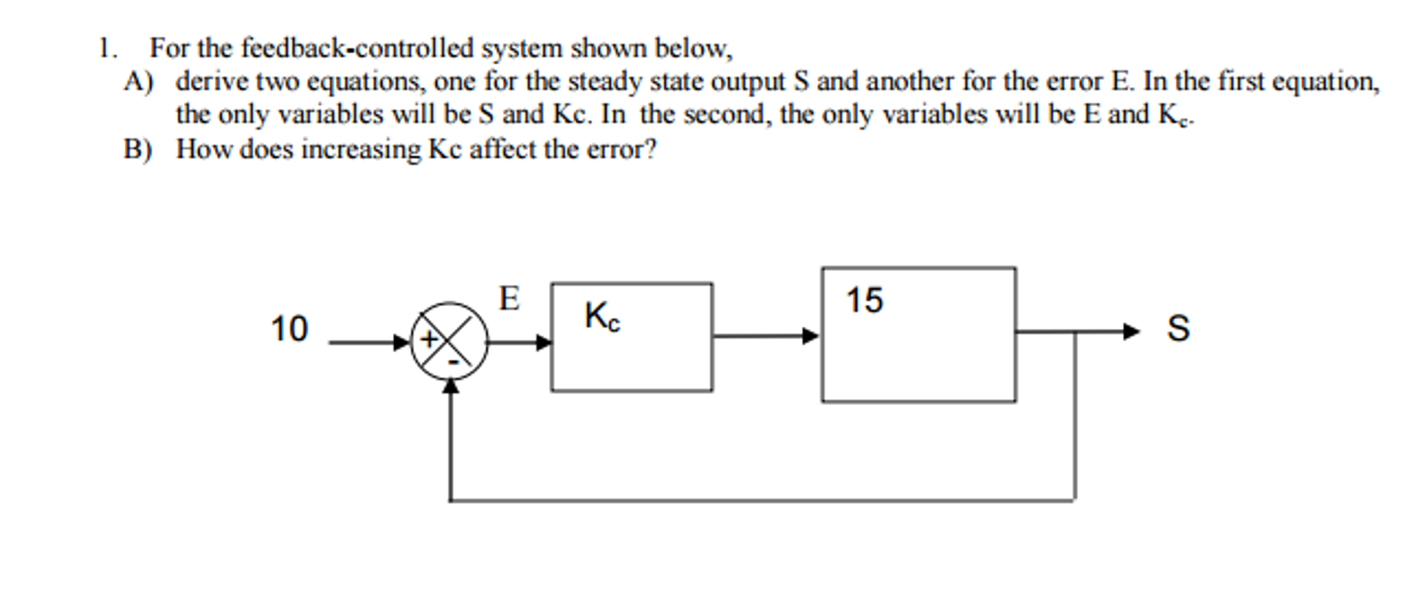 Solved For The Feedback-controlled System Shown Below, | Chegg.com