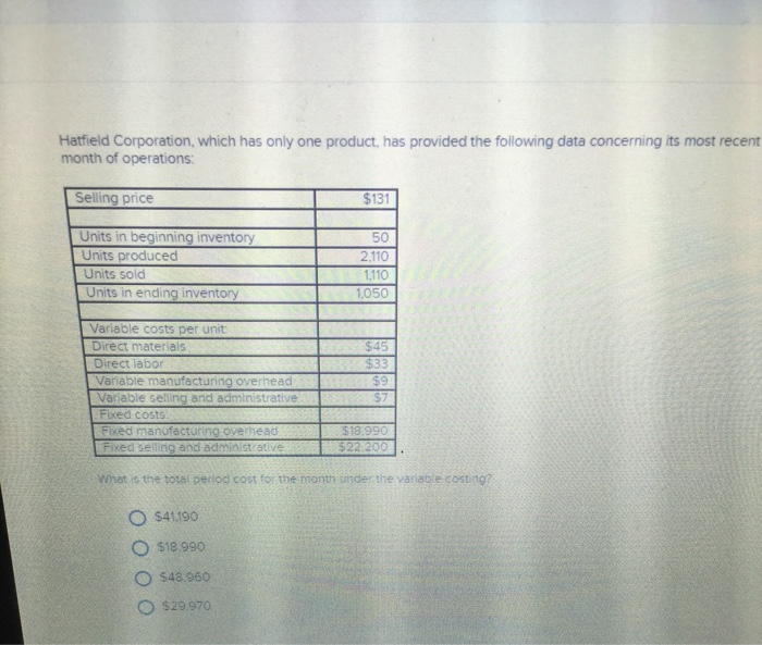 Solved: What Is The Total Period Cost For The Month Under | Chegg.com