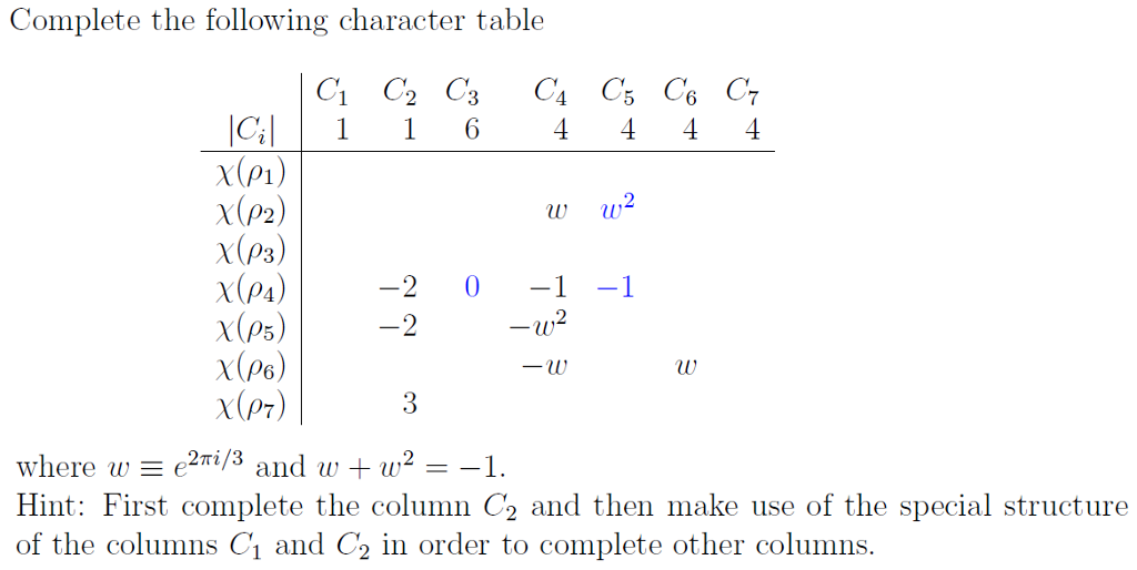 Complete the following character table C1 C2 C3 C4 C5