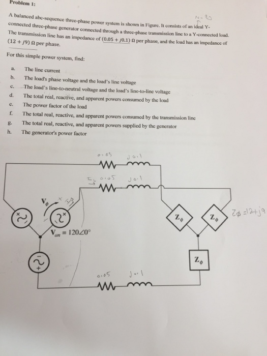 Solved A Balanced Abc-sequence Three-phase Power System Is | Chegg.com