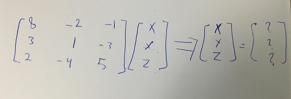 Solved 8 2 1 3 1 3 2 4 5 x Y Z Chegg