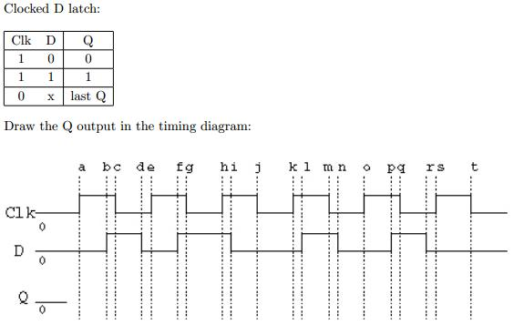 positive d latch timing diagram